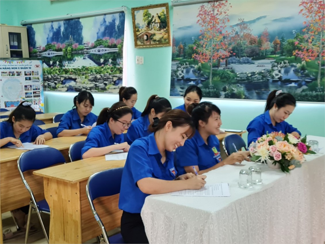 Ảnh đại diện